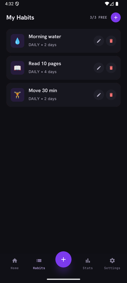 Habit list with edit and delete